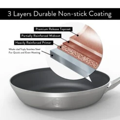 Saveur Selects Koekenpan Voyage - TriPly RVS - ø 25 Cm - Standaard Anti-aanbaklaag -Beste Keukengerei 1 6 2 scaled 1