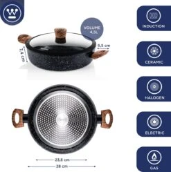 Westinghouse Pannenset Marble Wood (Wokpan ø 30 Cm + Braadpan + Hapjespan ø 28 Cm) - Inductie En Alle Andere Warmtebronnen -Beste Keukengerei 1190x1200 1