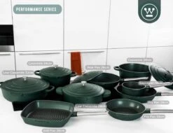Westinghouse Koekenpannenset Performance - ø 24 En 28 Cm - Groen - Inductie En Alle Andere Warmtebronnen -Beste Keukengerei 1200x924