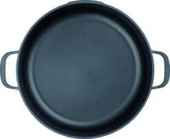 Westinghouse Pannenset Performance - Blauw - 8 Pannen - Complete Pannenset - Inductie En Alle Andere Warmtebronnen -Beste Keukengerei 1200x980