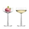 Iittala Cocktailglas Essence - 310 Ml - 2 Stuks 1 Iittala Cocktailglas Essence - 310 Ml - 2 Stuks -Beste Keukengerei Iittala Cocktailglas Essence 310 ml 2 Stuks
