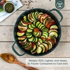 Westinghouse Hapjespan Performance - Gracious Green - ø 32 Cm / 5.8 Liter - Standaard Anti-aanbaklaag 21 Westinghouse Hapjespan Performance - Gracious Green - ø 32 Cm / 5.8 Liter - Standaard Anti-aanbaklaag -Beste Keukengerei WCCC0095L28SG 2 1